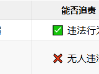 圣卢西亚公民身份泄露：当“绝密”避风港遭遇制度性的官僚疏忽