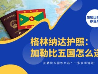 格林纳达护照：加勒比五国怎么选？一张表讲清楚！